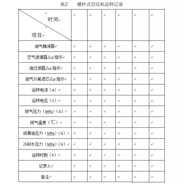 保養(yǎng)表1.jpg 保養(yǎng)表1.jpg