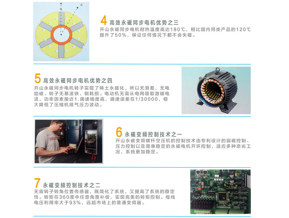 開山變頻12大優(yōu)勢2.jpg 開山變頻12大優(yōu)勢2.jpg