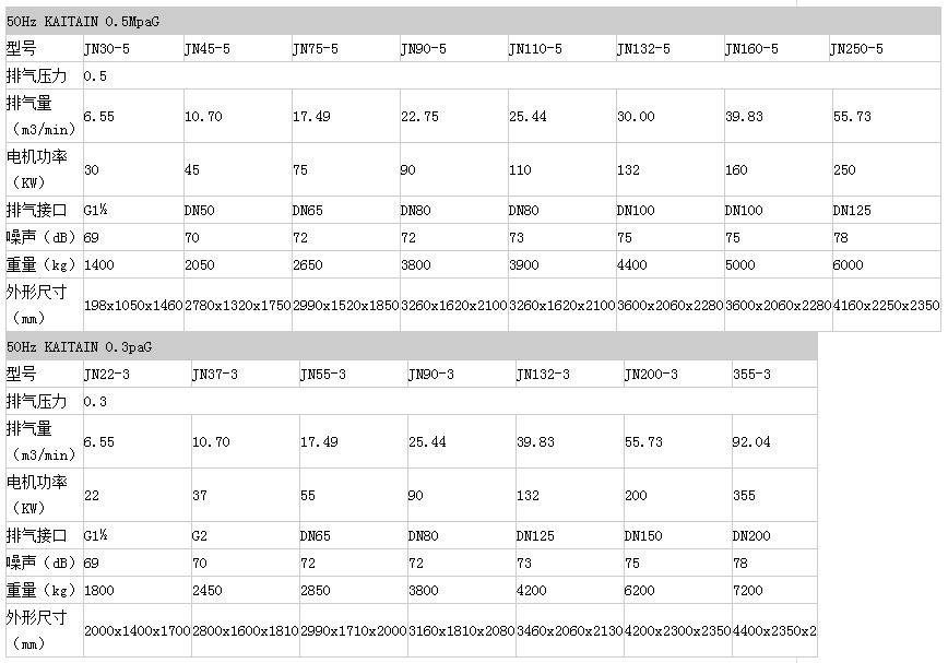 技術參數(shù).jpg 技術參數(shù).jpg